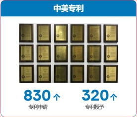 智創未來，啟航名企——2018-2019學年計算機學院本科生名企行首站走進戴爾易安信上海研發中心