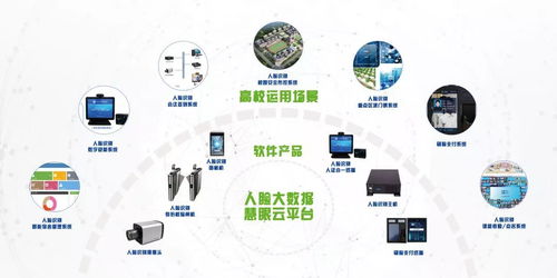 雙展商齊聚，共襄2018西安年會——我們來了，計算機軟硬件研發新紀元